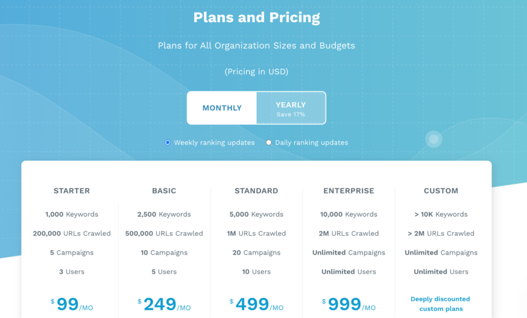 Dragon Metrics Pricing