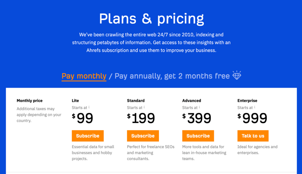 ahrefs pricing